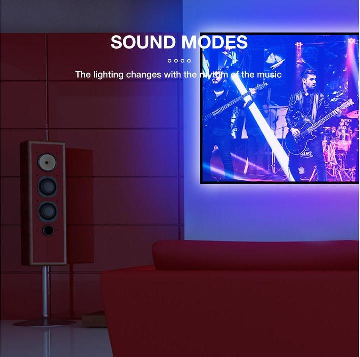 Produktbild Gledopto TV Backlight Kit 2.0 (RGBW, 200 cm, Indoor)