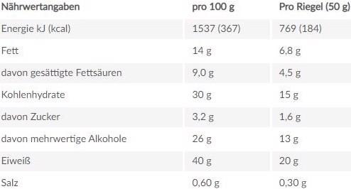 Valeurs nutritives et ingrédients Premier Protein Protein Bar Deluxe (Chocolat blanc, Vanille, 12 pcs, 600 g)