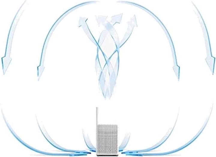 Produktbild Xiaomi MI Air Purifier 2H (37 m²)
