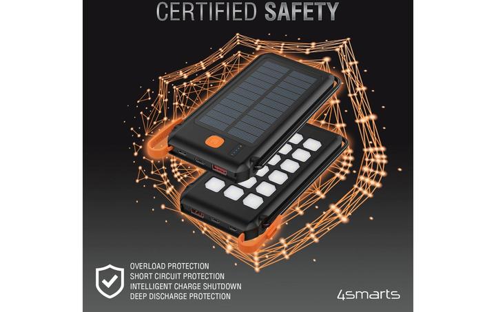 Produktbild 4smarts TitanPack (10000 mAh, 18 W, 37 Wh)