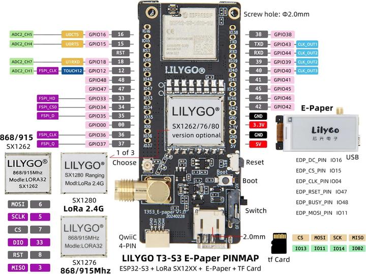 Immagine prodotto Lilygo Lora T3S3 E-Paper ESP32-S3 868Mhz SX1262