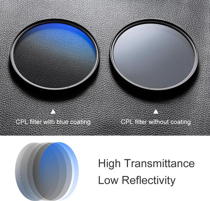 Immagine prodotto K&F Concept Filtro polarizzatore circolare 52MM Ultra-Slim 18 Rivestimenti multistrato (Serie C) (52 mm, Filtri polarizzanti)
