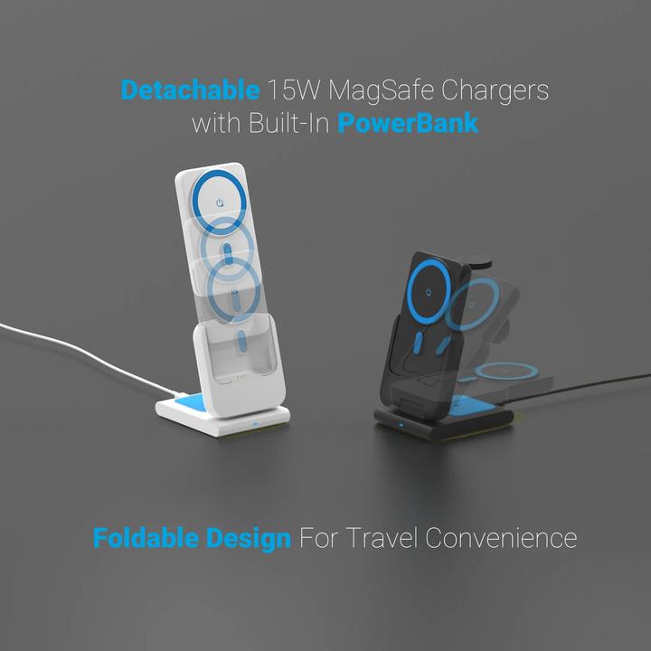 Actual product image OneAdaptr OneGo
