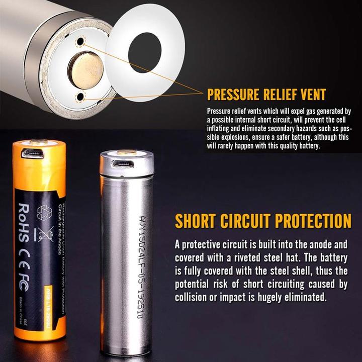 Image du produit Fenix Batterie 18650 protégée avec fonction de charge USB, avec AccuSafe