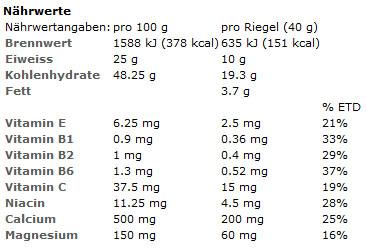 Nährwerte und Zutaten Isostar Recovery (Schokolade, 1 Stk., 40 g)