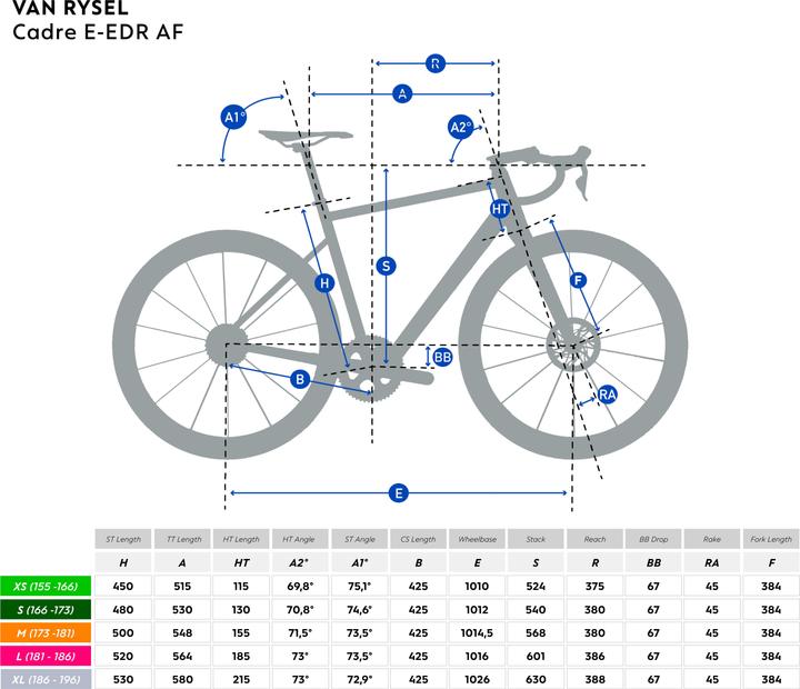 Actual product image Van rysel E-bike road bike E-EDR - E-EDR AF Shimano 105 Di2 2×12S red
