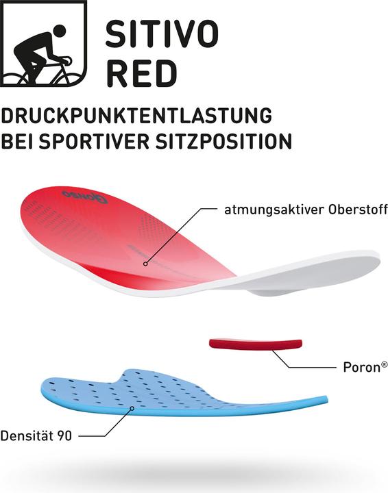 Actual product image Gonso Sitivo (XXL)
