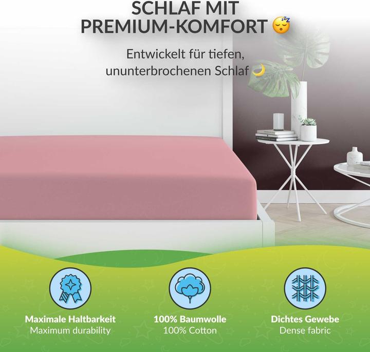 Actual product image Etérea Comfort Jersey (100 x 200 cm, 90 x 200 cm)
