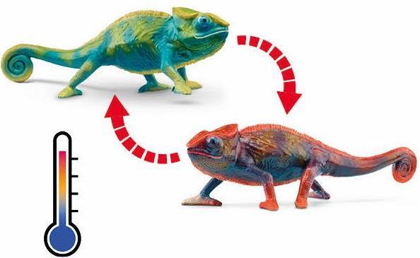 Image du produit Schleich Caméléon