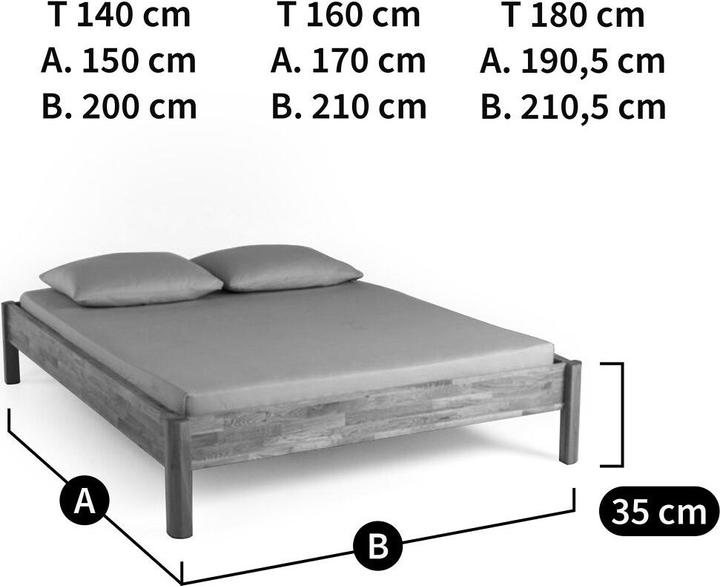 Immagine prodotto La Redoute Interieurs Zulda (160 x 200 cm)