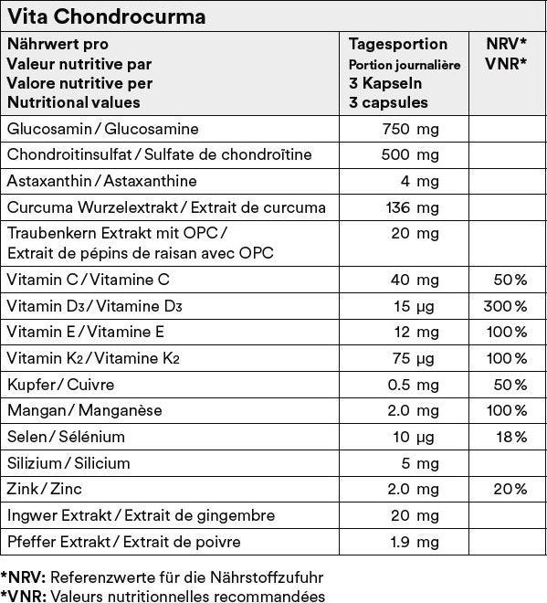 Valori nutrizionali e ingredienti Vita condro curma (30 Pezzo/i, Pillole, 327 g)