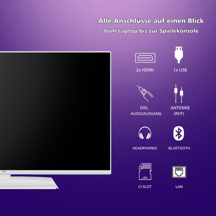 Produktbild JVC Fernseher 40 Zoll Smart TV Powered by TiVo (Full HD, HDR TV, Triple-Tuner, 6 Monate HD+ inkl.) (40", LCD, Full HD, 2025)