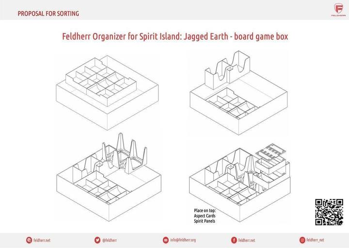 Image du produit Feldherr ORG071 - Organiseur pour Spirit Island : La Terre déchiquetée - Boîte de jeu de société (Matières plastiques)