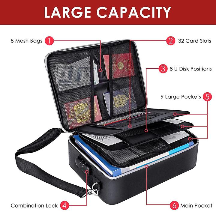 Actual product image Suffla Fireproof document bag