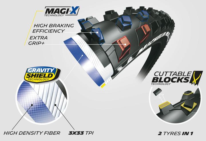 Immagine prodotto Michelin Mud Enduro Competition Line (29 x 2.25, 57-622)