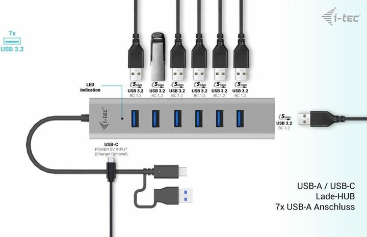 Produktbild i-tec C31HUBMETAL703 (USB-C, USB-A, 7 Ports)