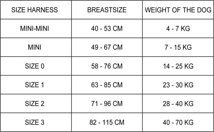 Actual product image Julius-K9 IDC® webbing harness Size: Chest circumference (2, Dog, Dog sport)