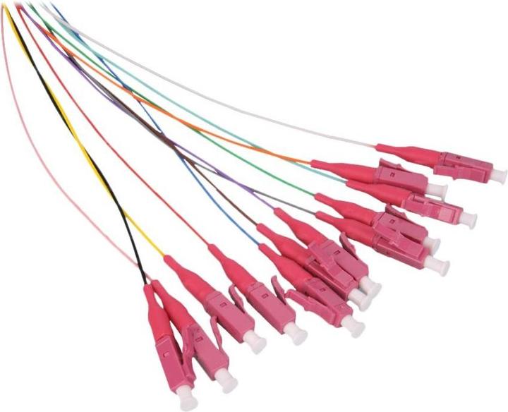 Image du produit Helos Câble de raccordement, cosse à souder (CAT7, 2 m)