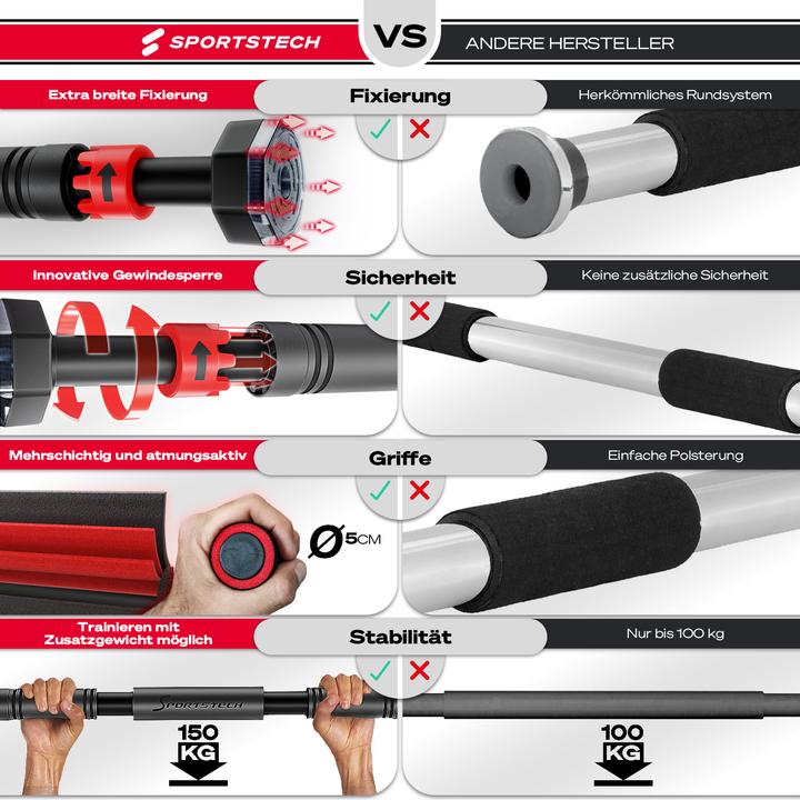 Produktbild Sportstech KS260