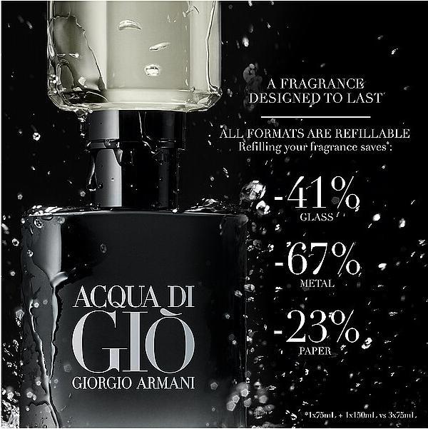 Immagine prodotto Giorgio Armani Acqua di Giò (Eau de parfum, 50 ml)