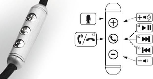 Immagine prodotto Focal Spirito Uno (Cablato)