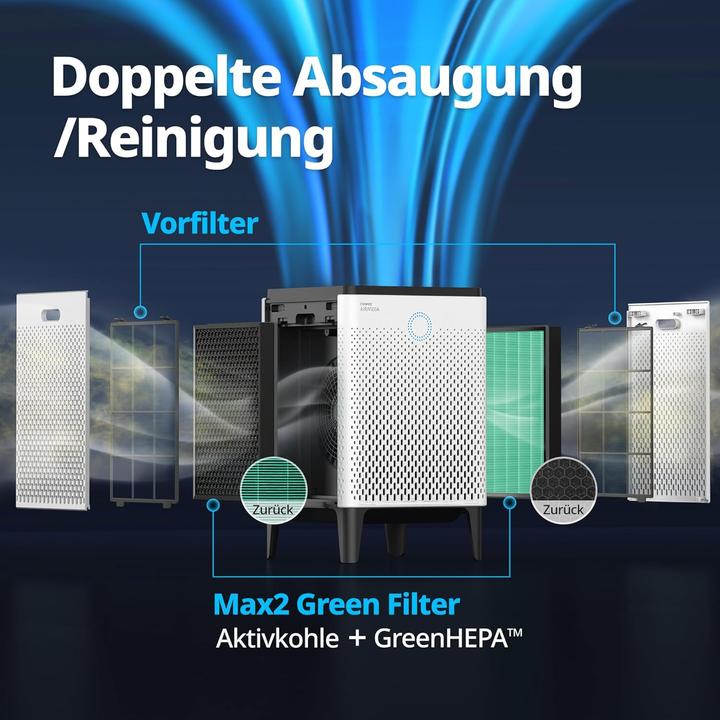 Actual product image Coway airmega 300 air purifier (149 m²)