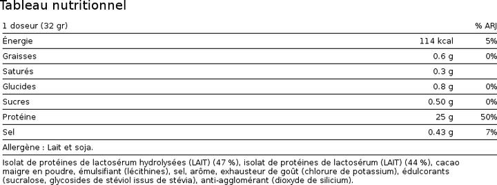 Nutritional values and ingredients Dymatize Iso 100 (Cookies, Cream, 1 pcs., 2200 g)