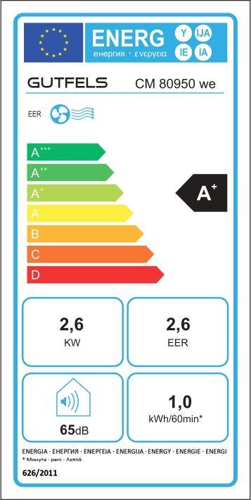 Energie-Label Gutfels CM 80950 we (30 m², 9000 BTU/h)
