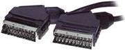 Produktbild Shiverpeaks Basic-S (1.50 m)