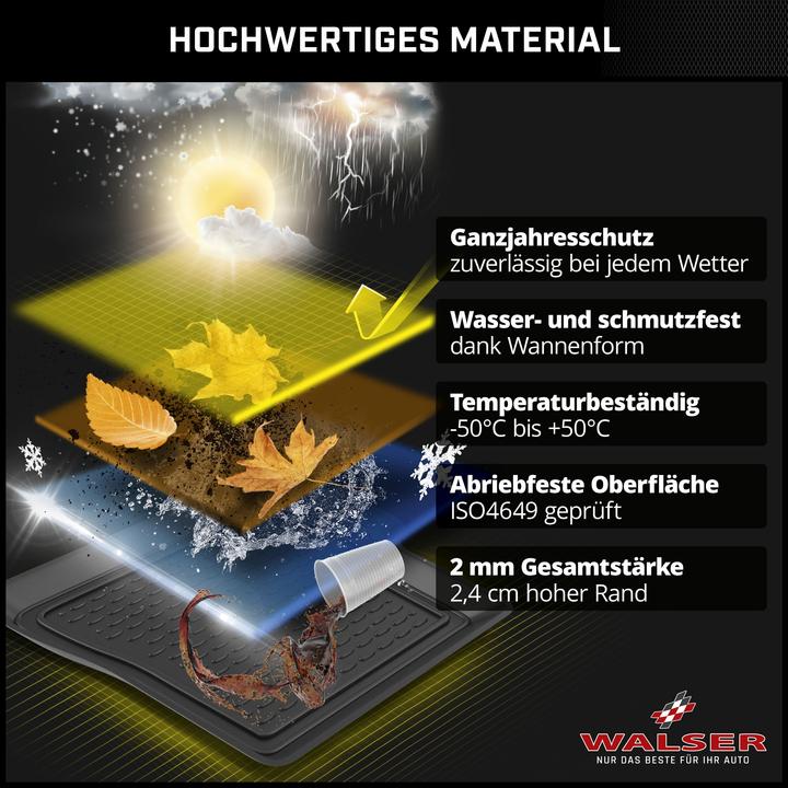 Actual product image Walser Boot tub XTR for BMW i3 (I01) 08/2013-Today