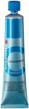 7RO Max striking red copper.,Rot