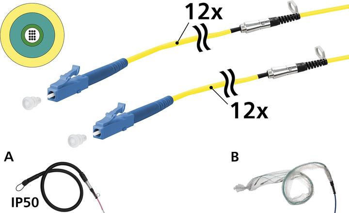 Immagine prodotto Metz Connect Cavo universale METZ OpDAT VIK (50 m)