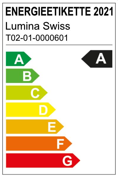 Energy Label Gritin FlexPro (70 lm)
