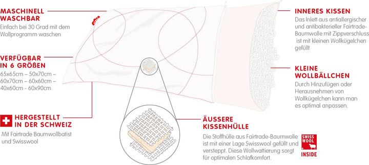 Produktbild Zizzz Kissen Schafwolle (Swisswool) (60 x 90 cm)