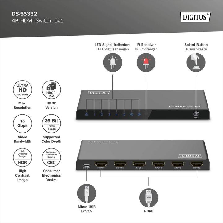 Immagine prodotto Digitus Switch HDMI 4K, 5x1