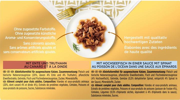 Image du produit Gourmet Compositions fines (Adulte, 4 pcs, 85 g)