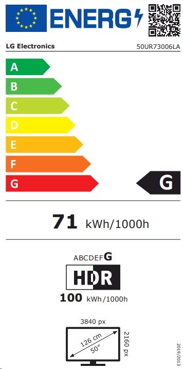 Label énergétique LG 50UR73006LA (50", UR73, LED, 4K, 2023)