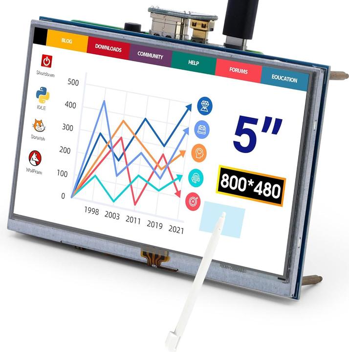 Immagine prodotto Elecrow Display del Raspberry Pi