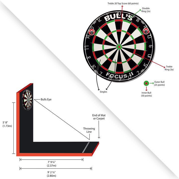 Produktbild Bull's Pro Abwurflinie
