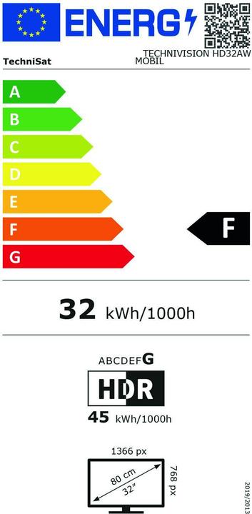 Energie-Label TechniSat Technivision Hd32aw Mobil (32", LED, HD ready)