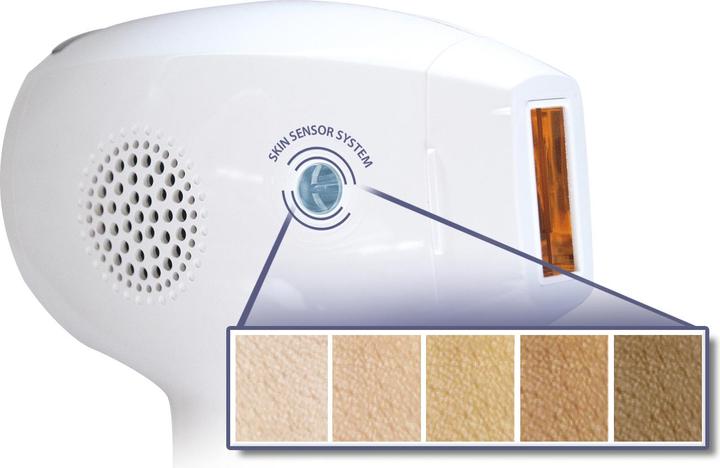 Actual product image BaByliss Homelight 300 sensor