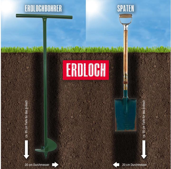 Produktbild HopfenHöhle Manuell