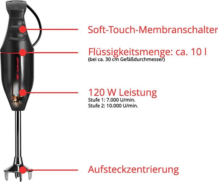 Produktbild Auerswald COMpact 5000 - IP-PBX - 1 x 10/100