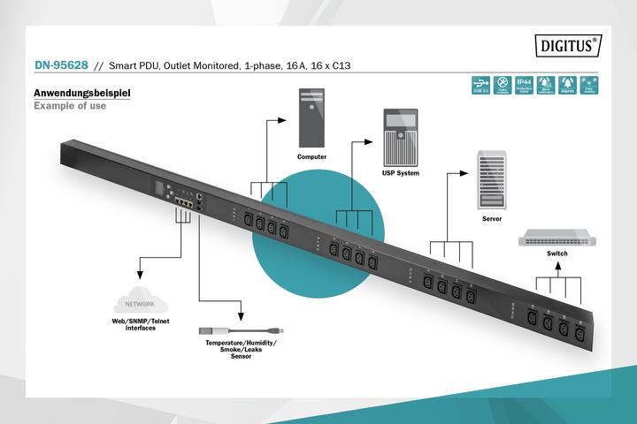 Immagine prodotto Digitus PDU intelligente