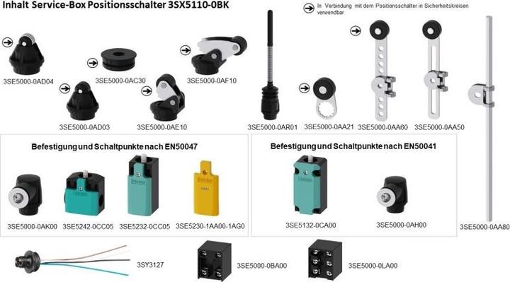 Immagine prodotto Siemens SIEM Service Box 3SX5110-0BKInterruttore di posizione in plastica