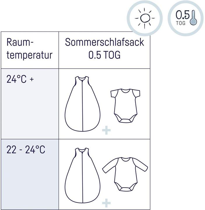 Image du produit Julius Zöllner Baby-Sommerschlafsack Musselin Denim Gr. 80 (80 cm)
