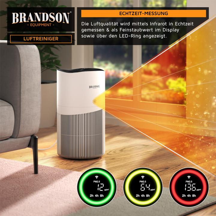 Actual product image Brandson Air purifier (90 m²)