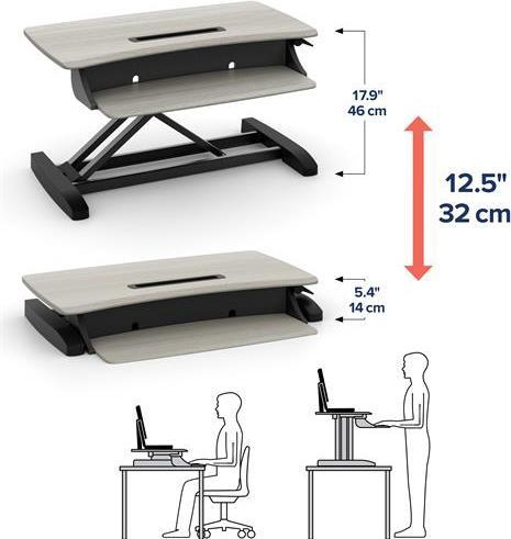 Immagine prodotto Ergotron Stazione di lavoro in piedi WorkFit