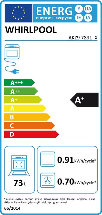 Energy Label Whirlpool AKZ9 7891 IX