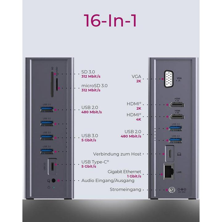 Produktbild Icy Box IB-DK2262AC (USB-C, 3 Ports)
